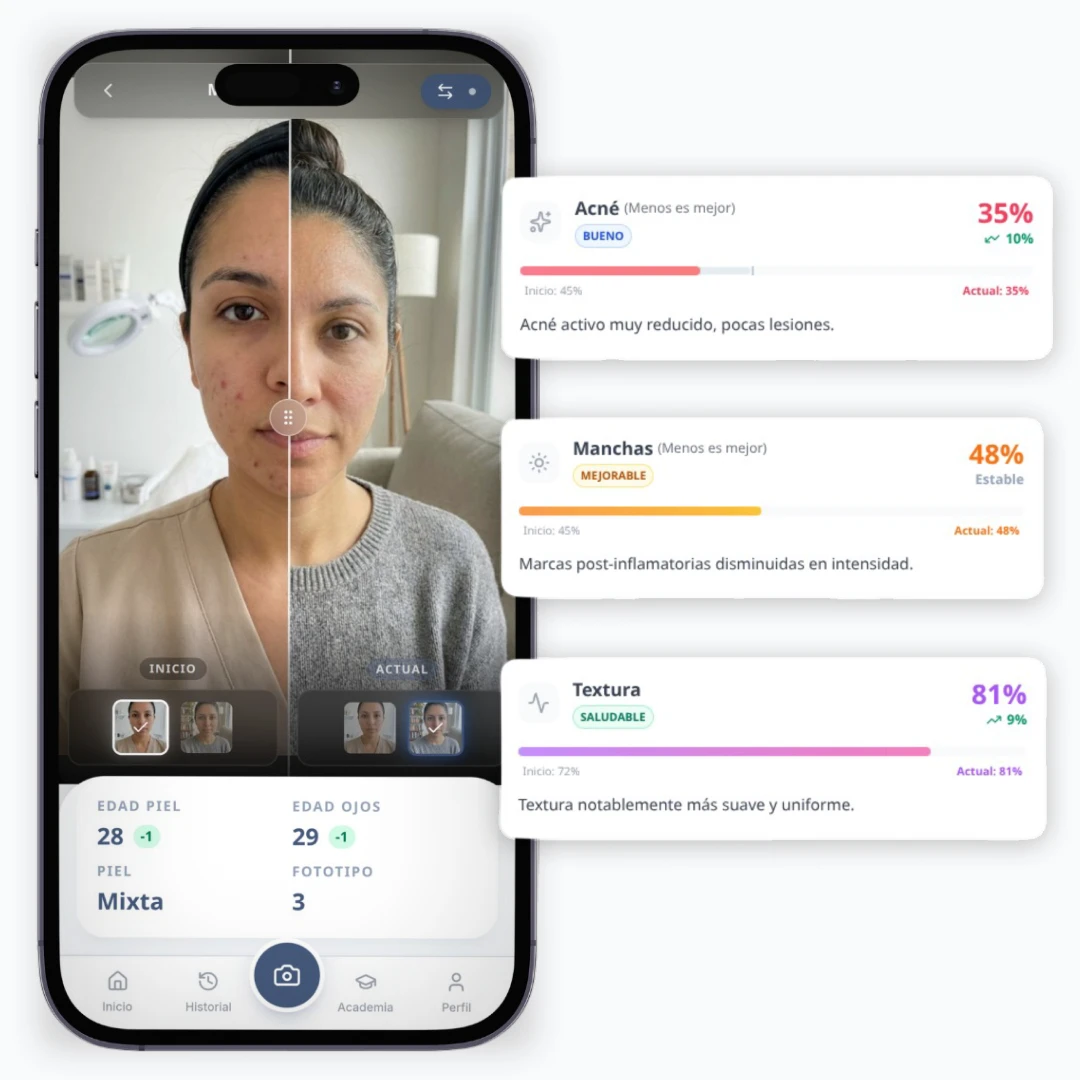 Evidencia visual que muestra el progreso desde la primera sesión