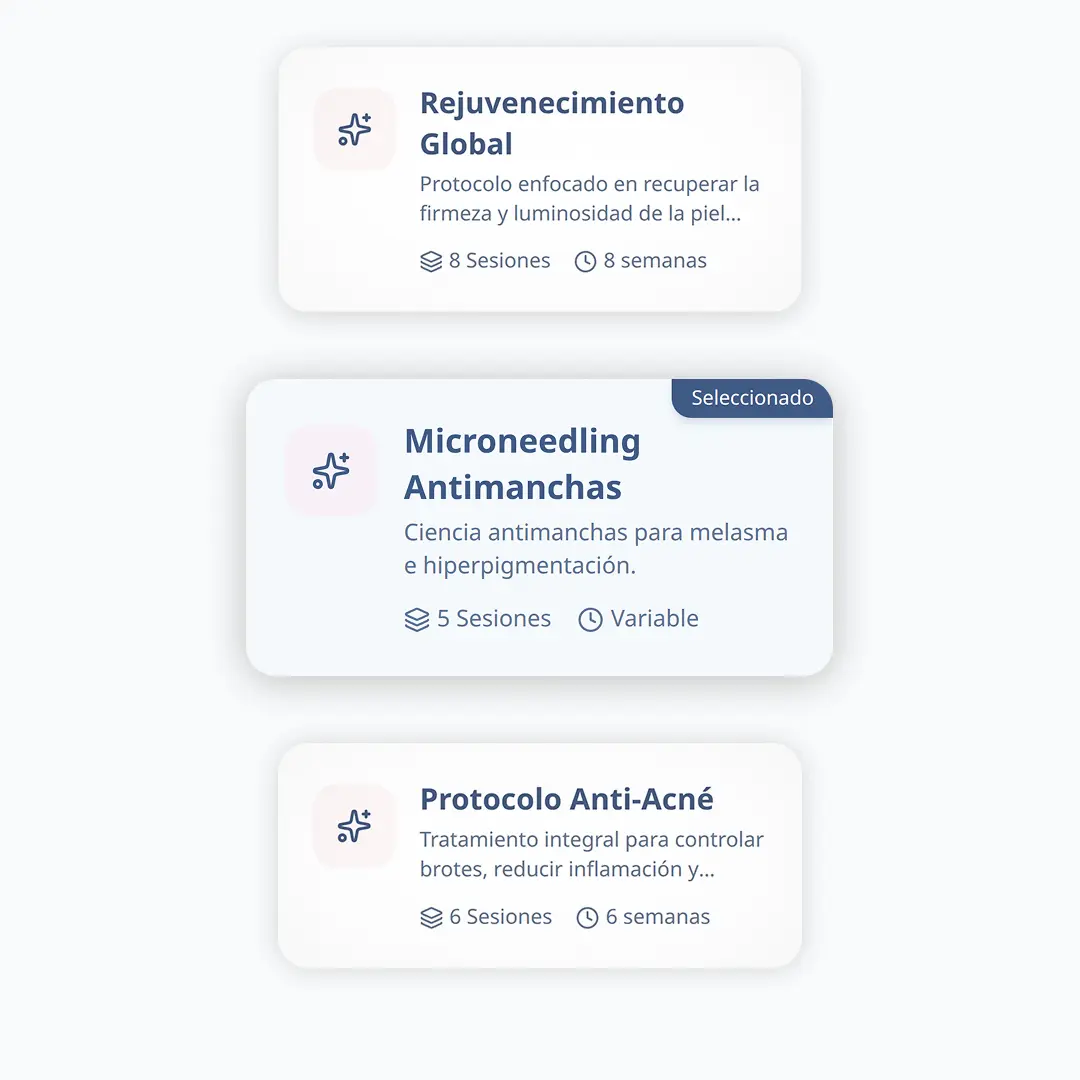 Hoja de ruta personalizada