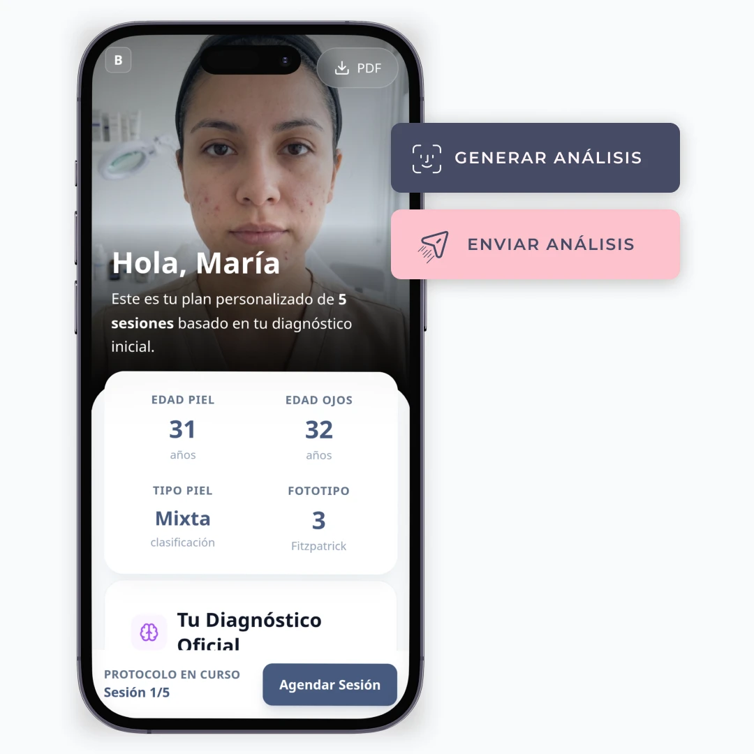 Visualización clara del problema